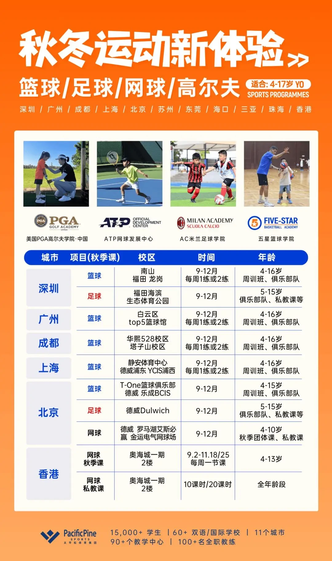 如何在快攻中合理分配场上位置?_2